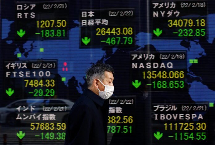Global stock market outlook