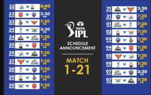 Live Updates IPL 2024 Schedule Revealed - Dhoni's CSK to Host Kohli's RCB in Opener on March 22nd, Hardik Pandya Leads MI Against Gujarat