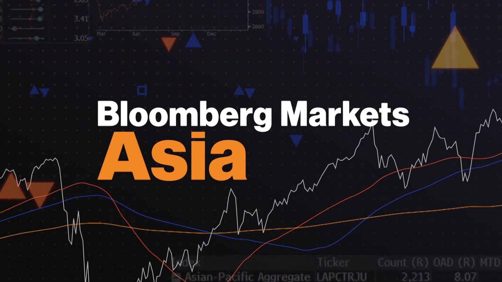 Asia Markets Update BOJ Raises Rates, RBA Maintains Status Quo