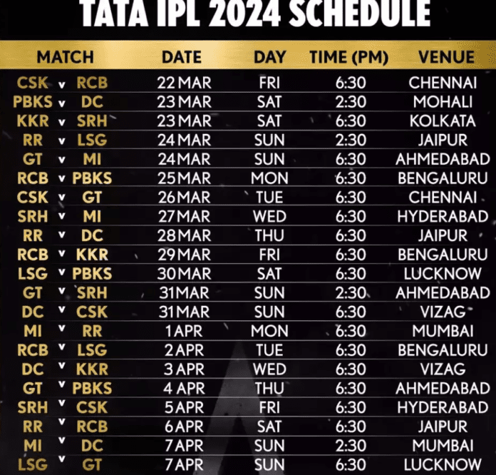 IPL 2024 - Chennai to host final on May 26, Ahmedabad to host two playoff games .